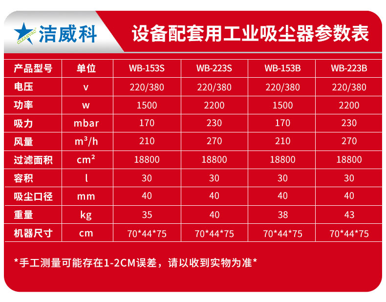 380V设备配套_08