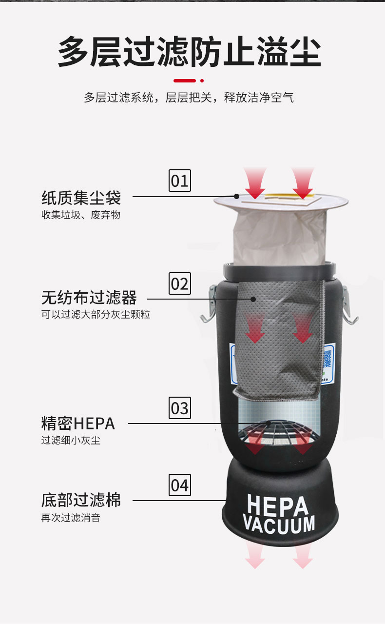 肩背吸尘器_06