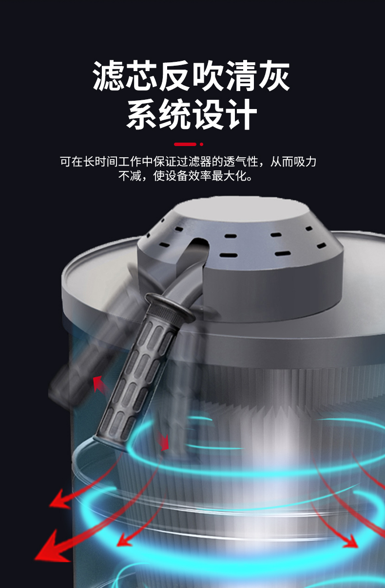 汽油机吸尘器 (7)