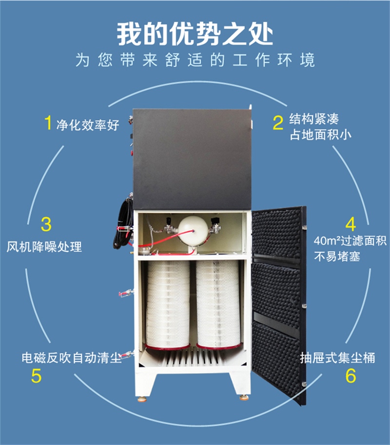 工业除尘器YW-120 工业除尘器YW-120